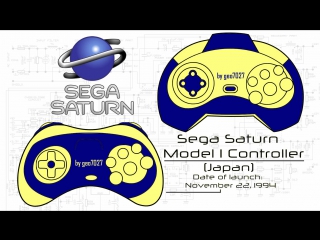 sega saturn gamepad usb (classic controller) - unboxing