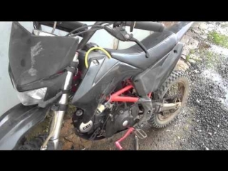 review of the pit bike irbis ttr 125